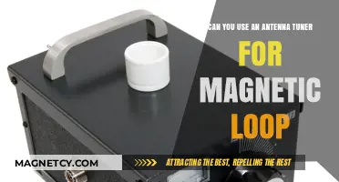 Using an Antenna Tuner with Magnetic Loops: Benefits and Limitations