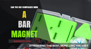 Using Compasses with Bar Magnets: Practical Tips and Insights