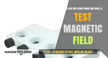 Testing Magnetic Fields with the Four Probe Method: Is It Possible?