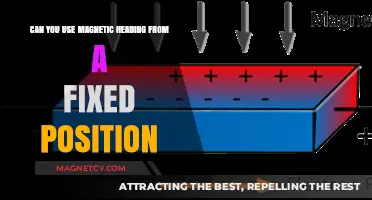 Using Magnetic Heading from a Fixed Position: Practical Applications and Limitations