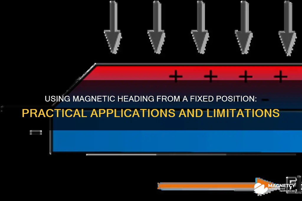 can you use magnetic heading from a fixed position