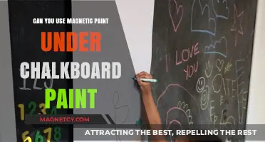Unleashing Creativity: Magnetic Paint's Perfect Pairing with Chalkboard Paint