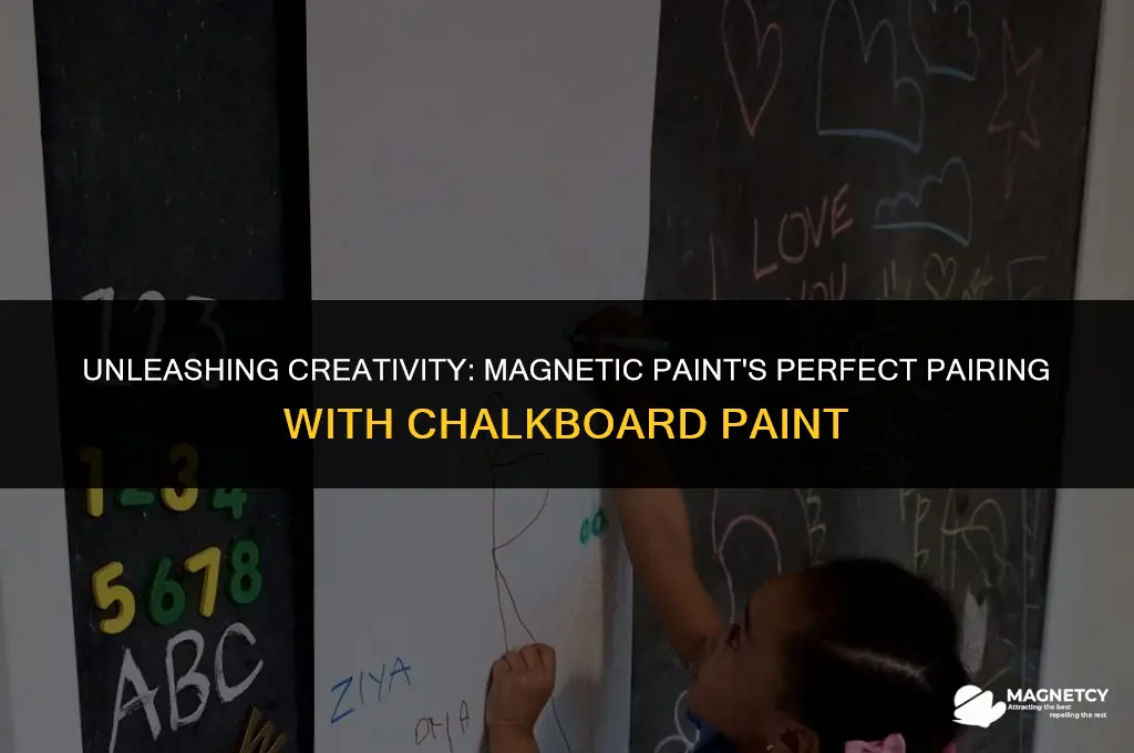 can you use magnetic paint under chalkboard paint