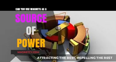 Harnessing Magnetic Energy: Can Magnets Power Our Future?