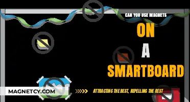 Using Magnets on Smartboards: Compatibility, Benefits, and Best Practices