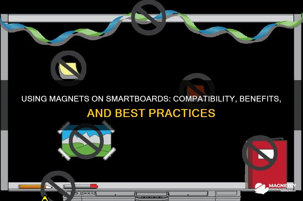 can you use magnets on a smartboard