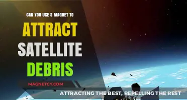 Magnets and Space Junk: Can We Attract Satellite Debris?
