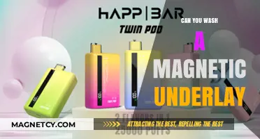 Cleansing Magnetic Underlays: A Comprehensive Care Guide