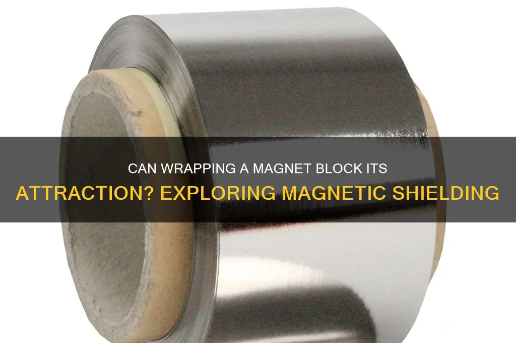 can you wrap a magnet to stop the magnet attraction
