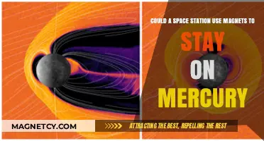 Magnetic Stability: Can Space Stations Orbit Mercury Using Magnets?