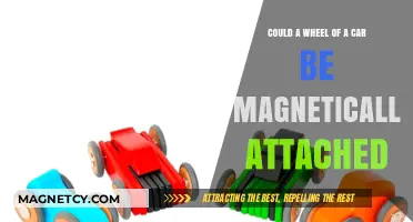 Exploring the Possibility of Magnetically Attached Car Wheels
