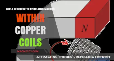 Revolutionizing Energy: The Potential of Rotating Magnets in Copper Coils
