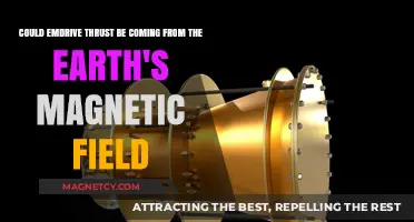 Exploring the Link: Earth's Magnetic Field and EM Drive Thrust