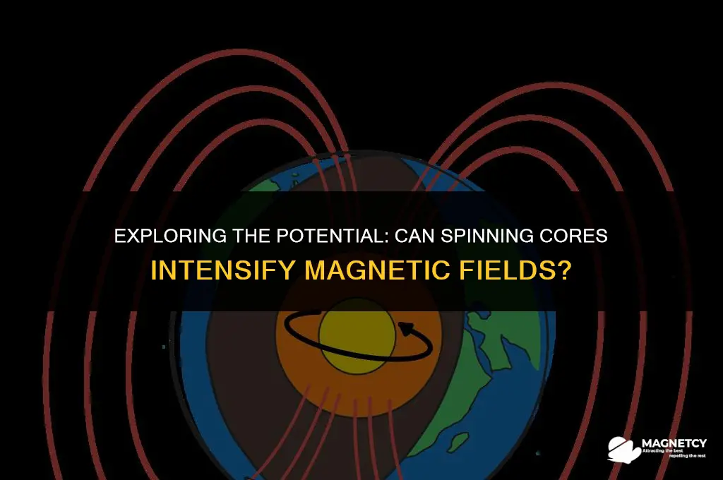could i spinning core produce a stronger magnetic field