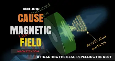 Exploring the Connection: Lasers and Magnetic Fields Unveiled
