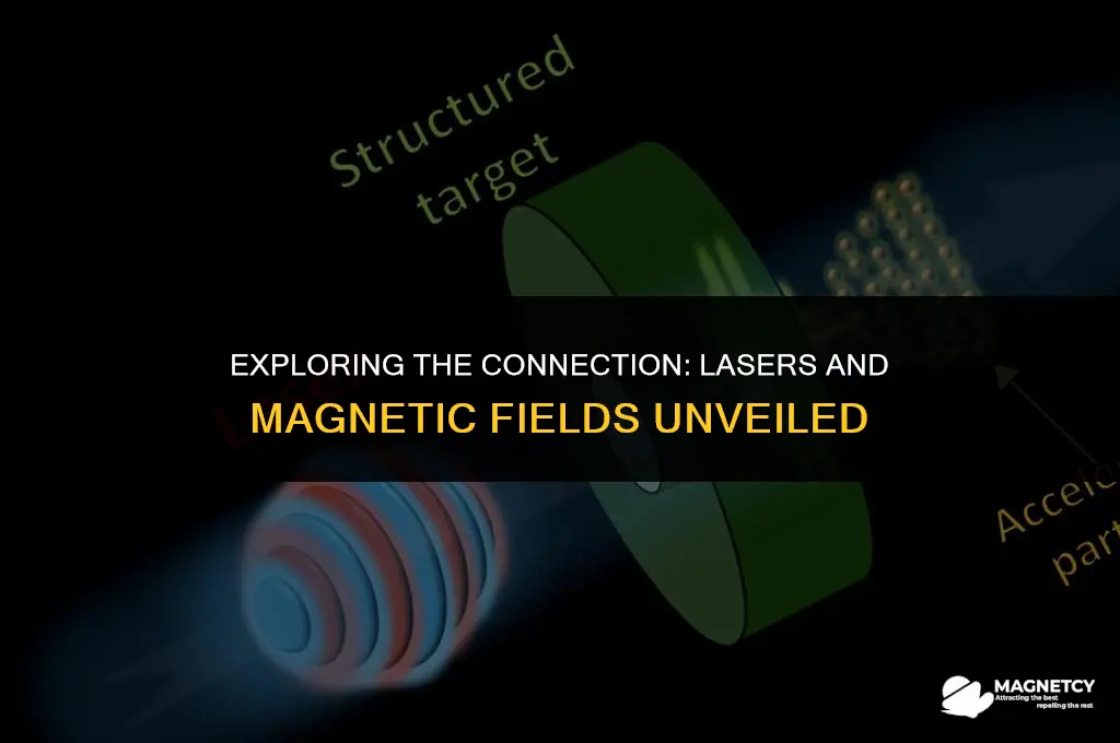 could lasers cause magnetic field