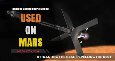 Magnetic Propulsion on Mars: Feasibility and Future Exploration Potential
