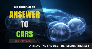 Magnetic Revolution: The Future of Sustainable Car Technology?