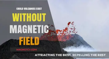 Exploring the Possibility: Volcanoes and the Magnetic Field Connection
