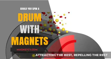 Exploring Magnetic Forces: Can You Spin a Drum with Magnets?