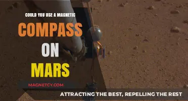 Navigating Mars: Can a Magnetic Compass Guide Exploration on the Red Planet?