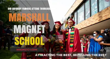 Notable Alumni of Thurgood Marshall Magnet School: A Comprehensive List
