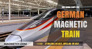 China's High-Speed Rail: A German Inspiration or Copycat?