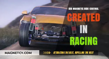 Revolutionizing Racing: The Birth of Magnetic Ride Control Technology