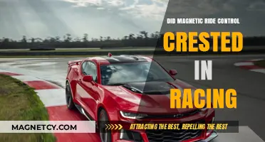 The Evolution of Magnetic Ride Control in Professional Racing