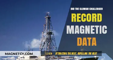 Unveiling the Truth: Glomar Challenger's Magnetic Data Mystery