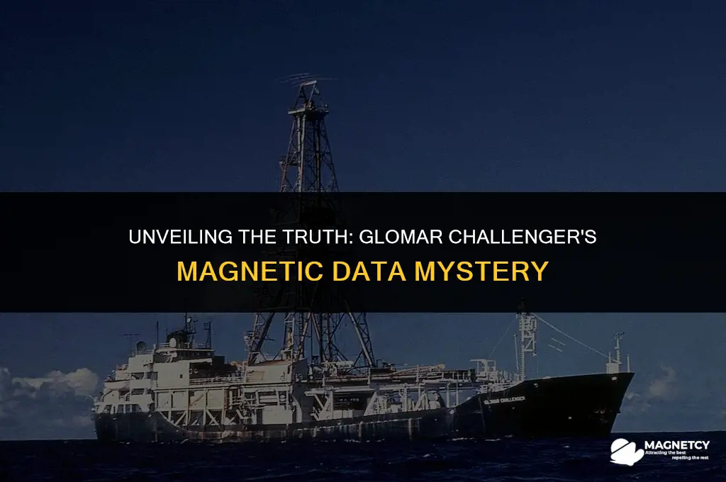 did the glomar challenger record magnetic data
