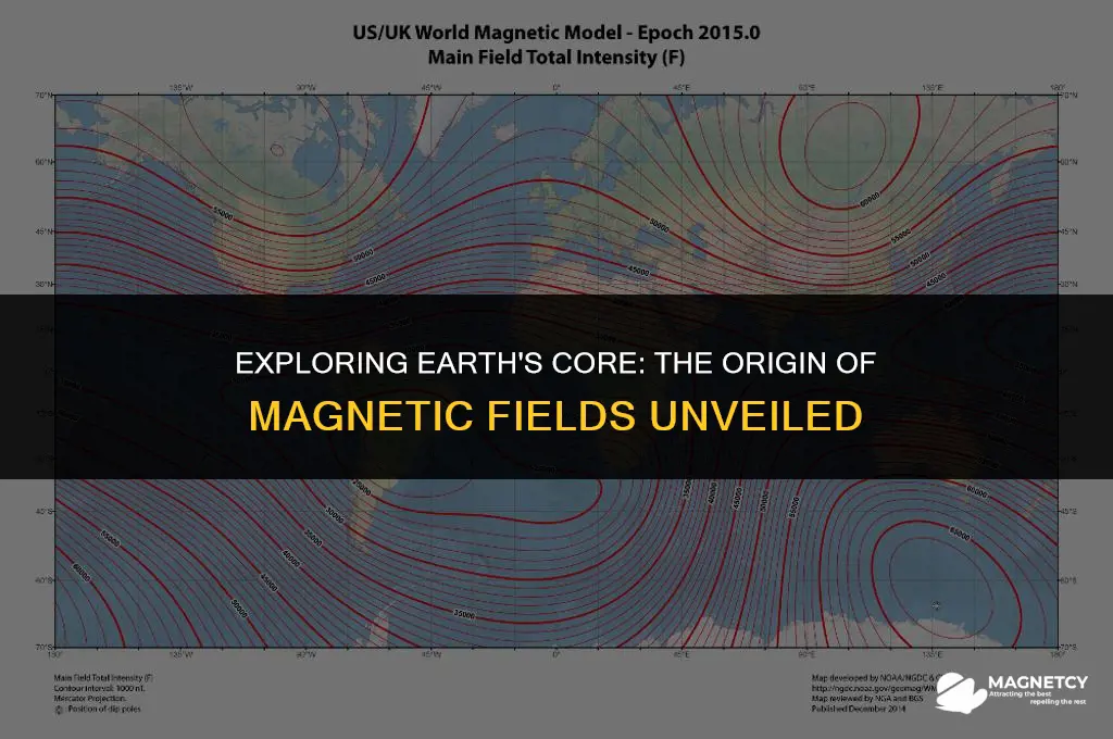 did the inner core cause magnetic fields