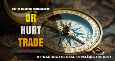 Navigating Commerce: The Magnetic Compass's Impact on Trade