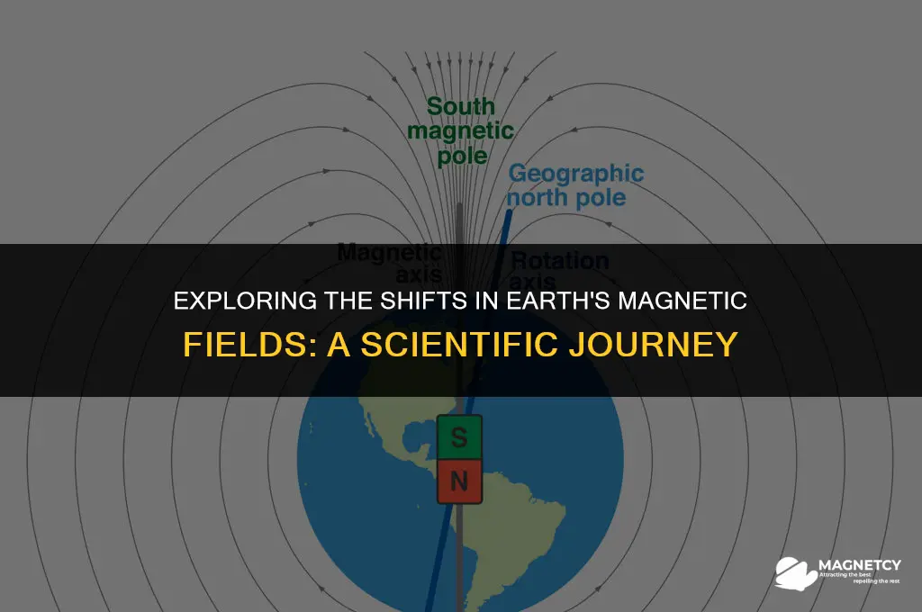 did the magnetic fields change