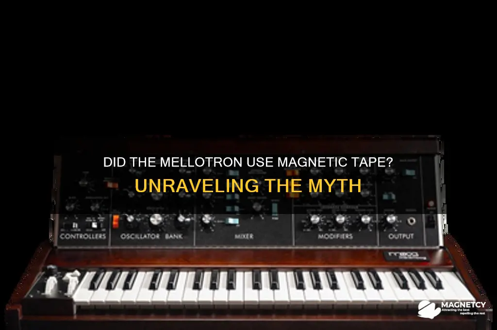 did the mollotron use magnetic tape