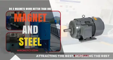 Exploring Magnetic Efficiency: Single vs. Dual Magnets with Steel