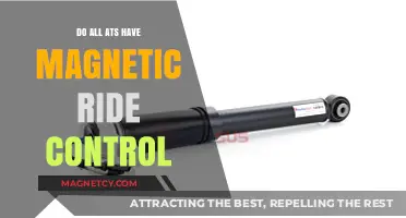 Exploring the World of ATS: Do They All Feature Magnetic Ride Control?