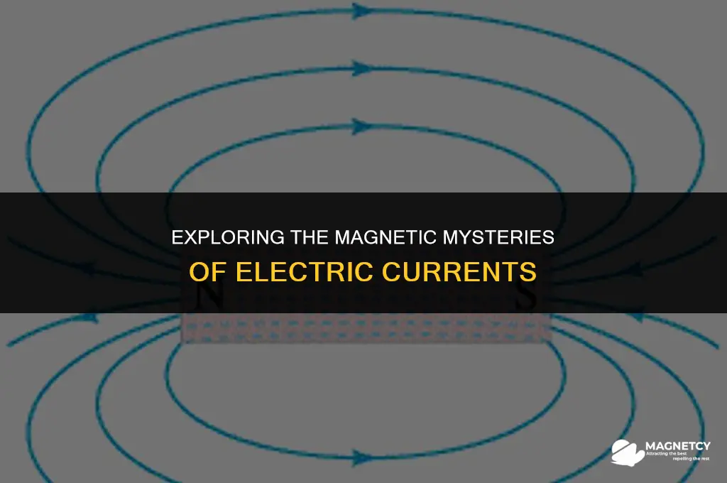 do all currents have a magnetic field