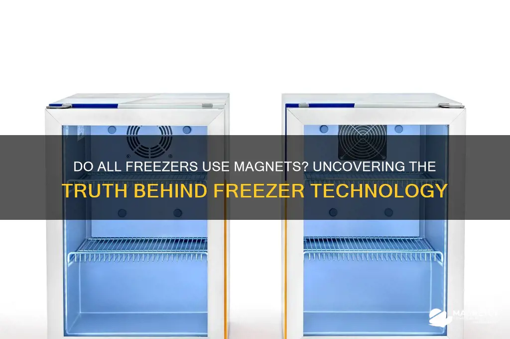 do all freezers use magnets