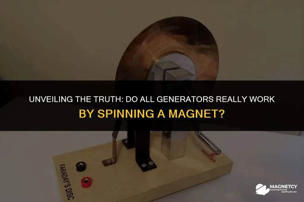do all generators work by spinning a magnet