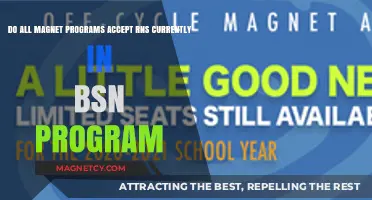 Exploring Magnet Program Eligibility for BSN Students: A Comprehensive Guide