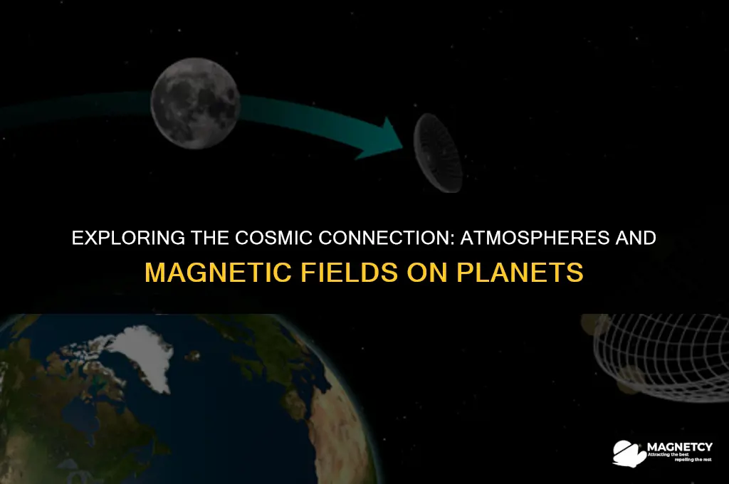 do all planets with an atmosphere have a magnetic field