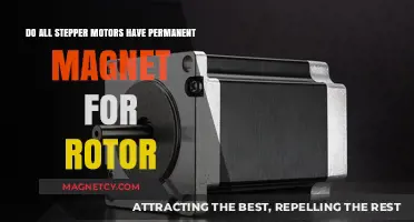 Exploring Stepper Motors: Do They All Feature Permanent Magnets?