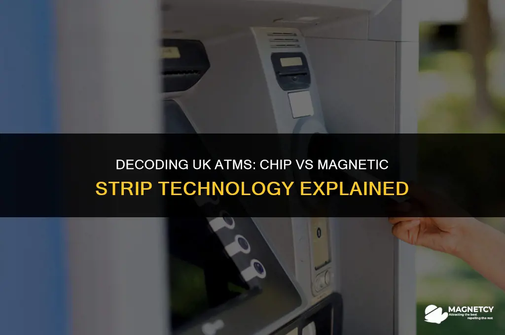 do atms read chip or magnetic strip uk
