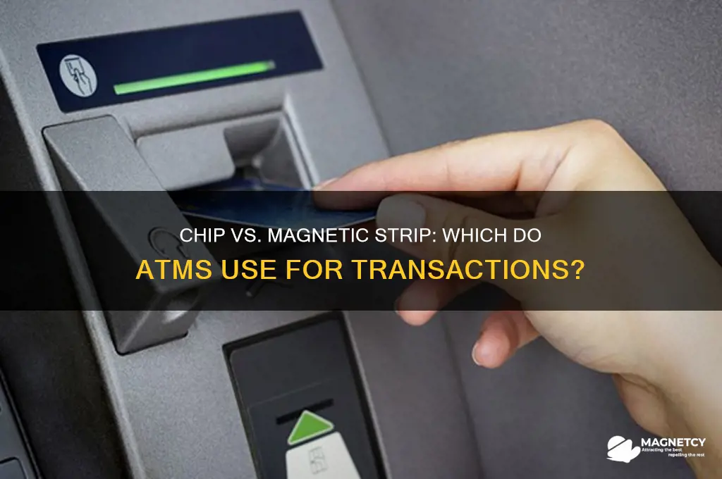 do atms use chip or magnetic strip