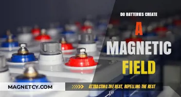 Exploring the Magnetic Mysteries of Batteries: A Comprehensive Guide