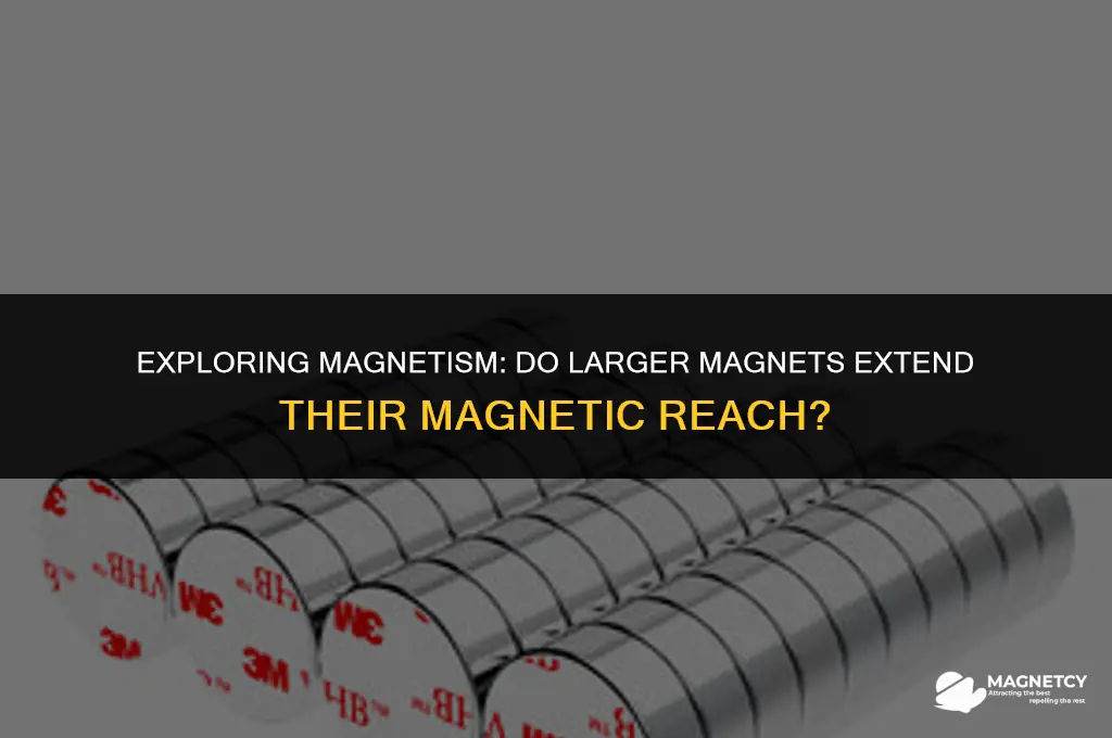 do bigger magnets have an extended magentic force