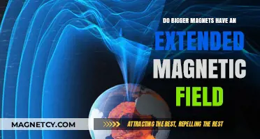 Exploring the Reach: Do Larger Magnets Extend Their Magnetic Field?