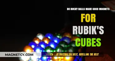 Exploring Bucky Balls: Effective Magnets for Rubik's Cubes?