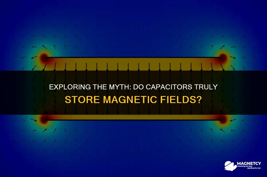 do capacitors store magnetic field